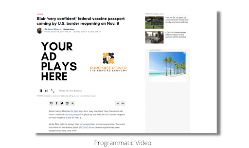 Progmatic Video Advertising - Purchase Power